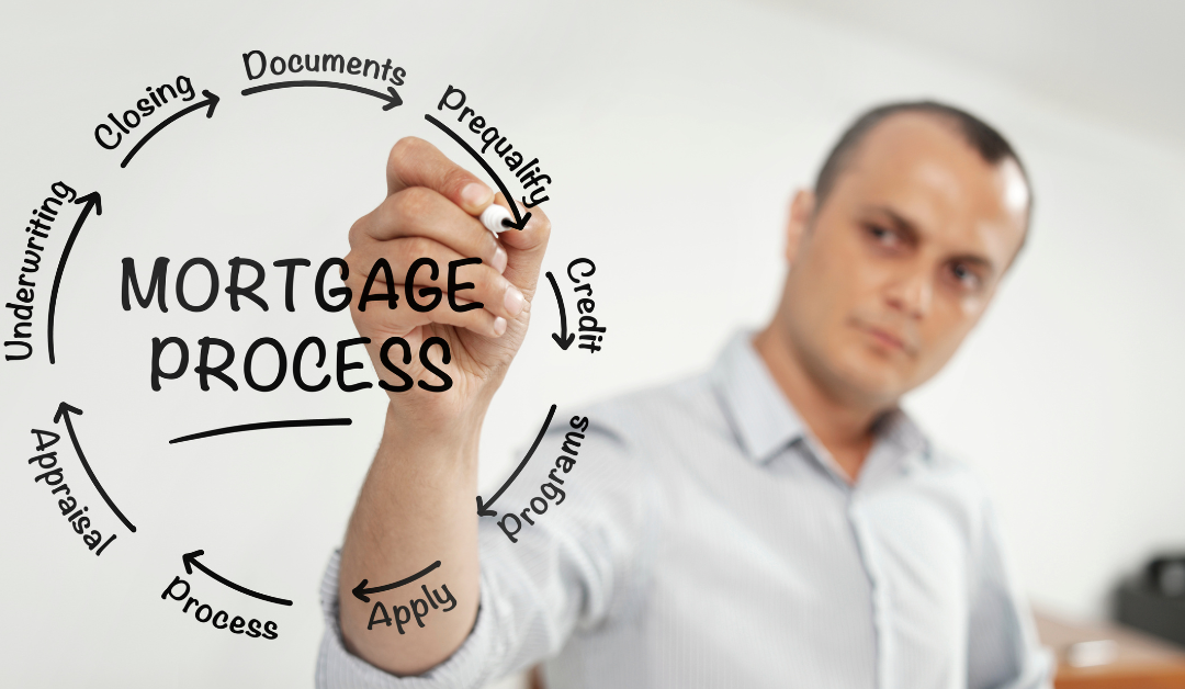 The Mortgage Process Explained