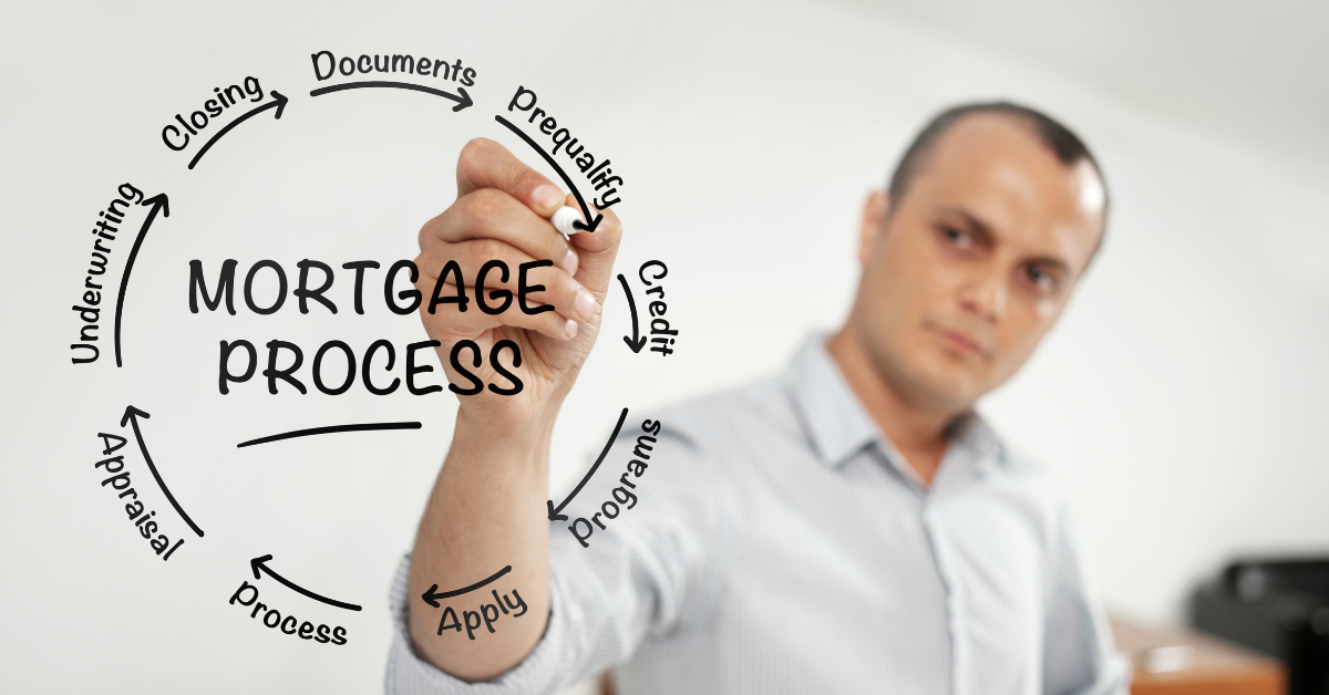 The Mortgage Process Explained | Profitable Properties Boston